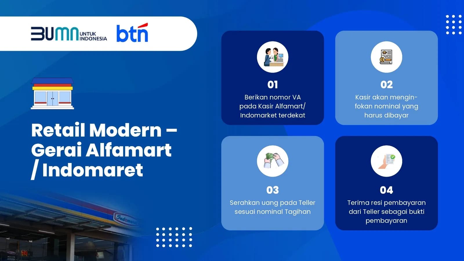 Tata Cara Pembayaran Via Virtual Account