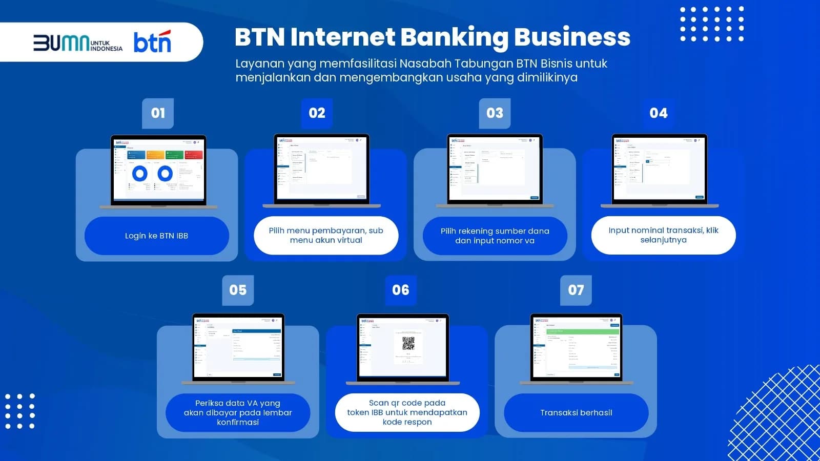 Tata Cara Pembayaran Via Virtual Account